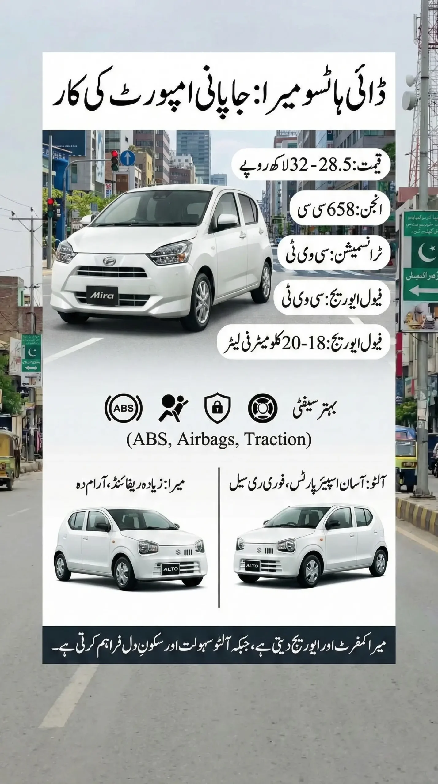 Daihatsu Mira Price in Pakistan 2026 – Better Than Suzuki Alto?