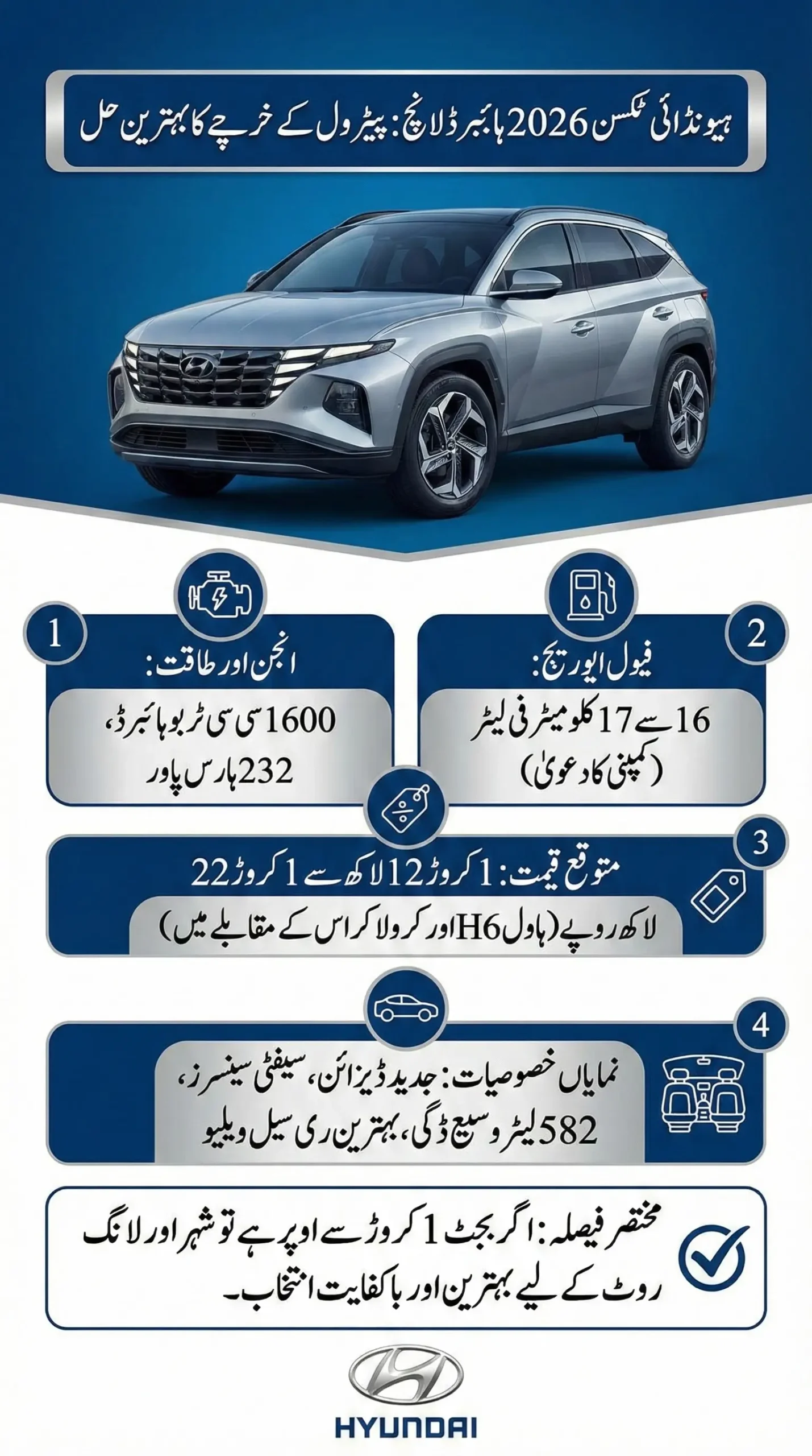 Hyundai Tucson 2026 Launched - Check Out Price, Specs And Features