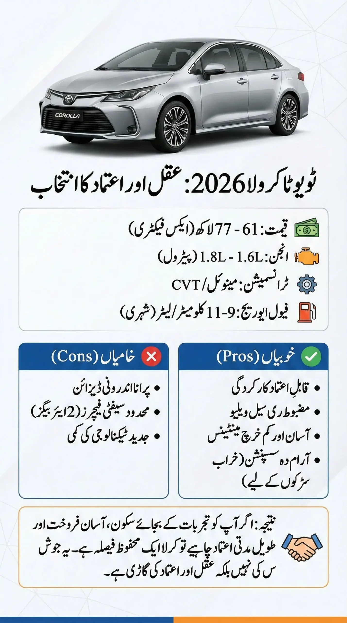 Toyota Corolla Latest Price in Pakistan – Is It Still Worth Buying in 2026?
