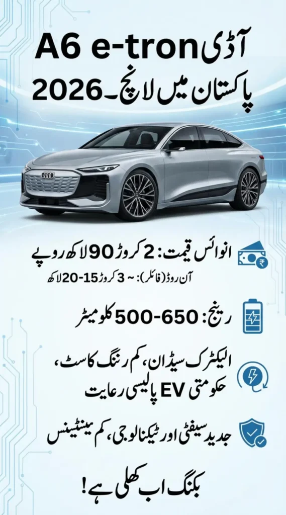 Audi A6 e-tron Price in Pakistan 2026 - Audi Launched New EV in Pakistan