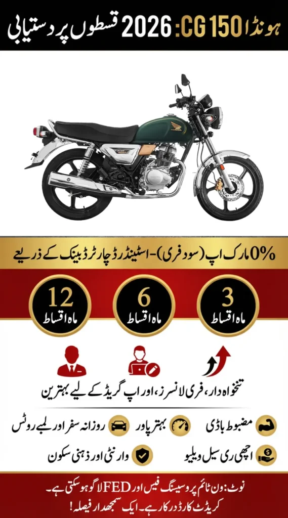 Honda CG 150 Installment Plan 2026 - Requirements and How To Apply